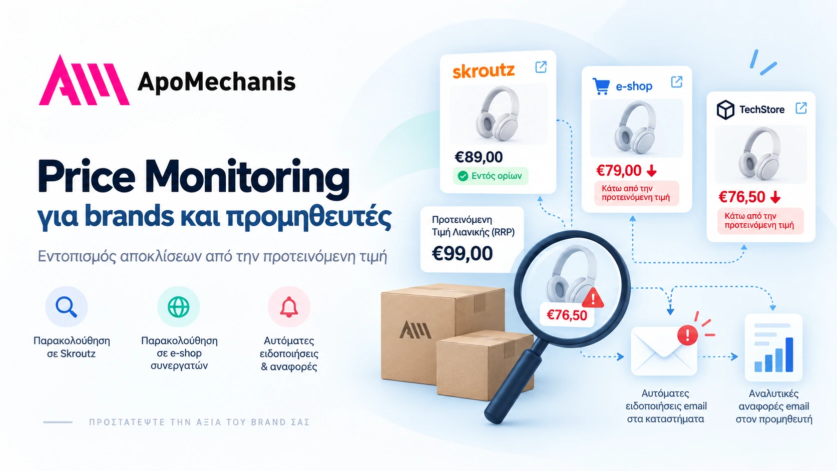 Dashboard price monitoring για προμηθευτές και brands - ApoMechanis
